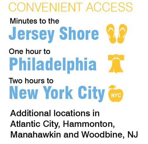 Convenient Access from New York City, Philadelphia, and the Jersey Shore