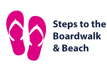 Steps to the Boardwalk & Beach infographic
