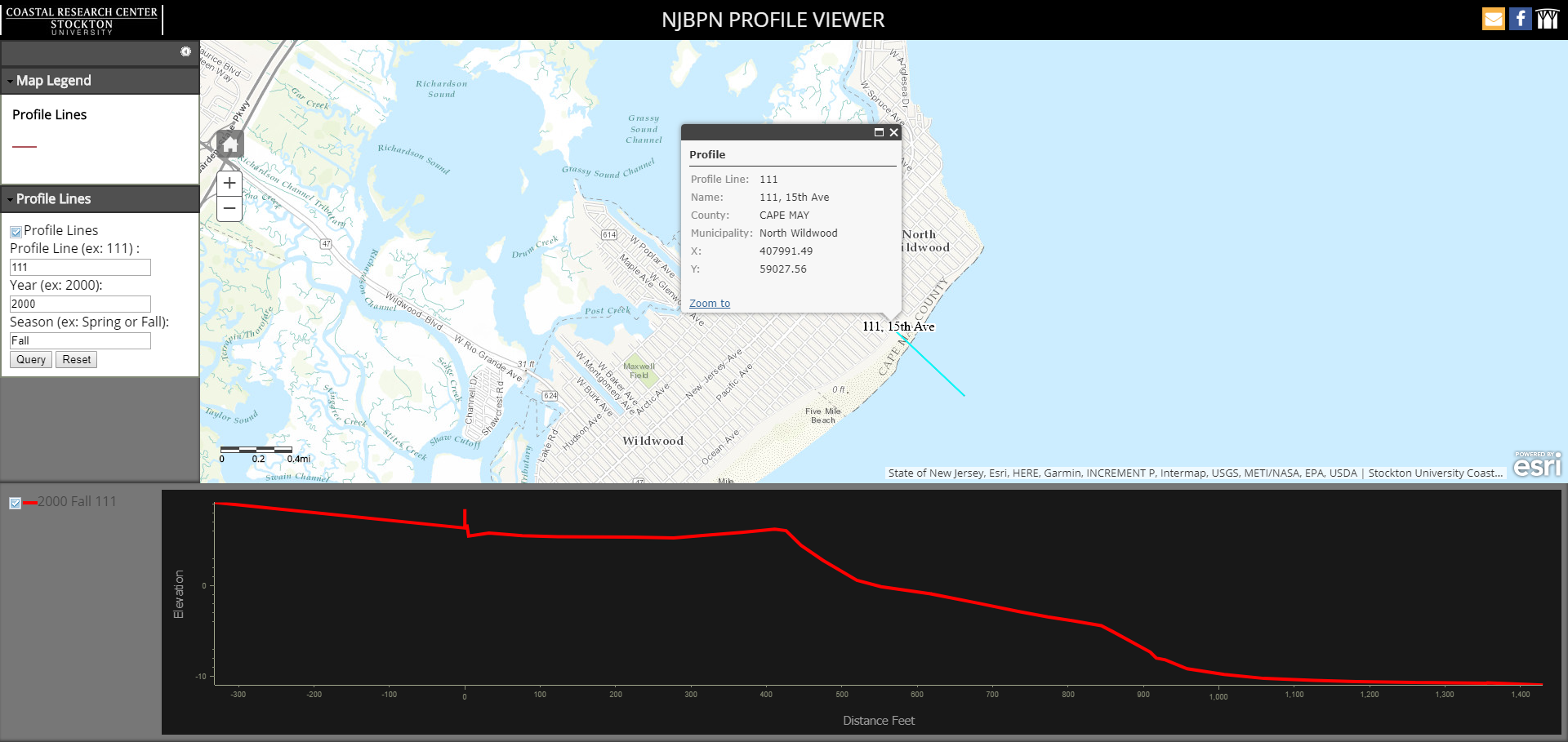 New Jersey Beach Profile Network