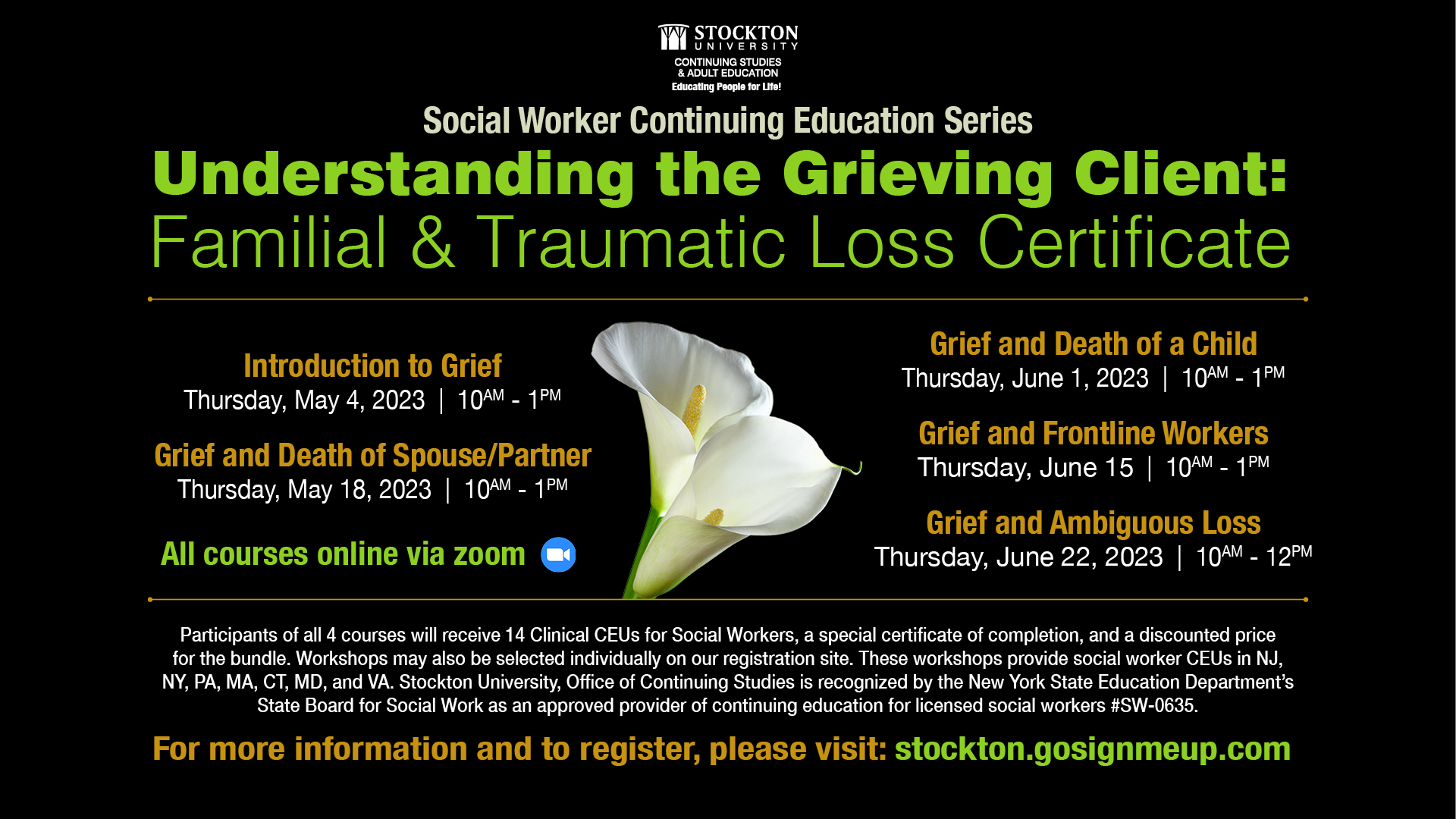 Understanding the Grieving Client