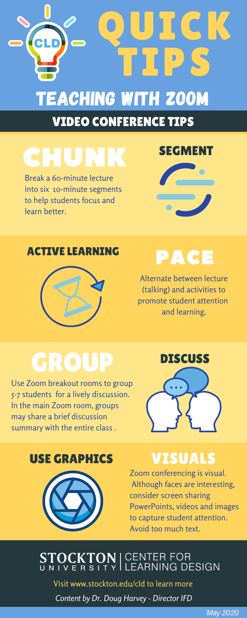 Quick Tips Teaching with Zoom