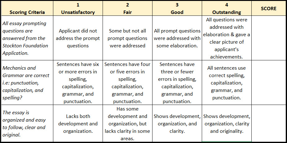 Scholarship Scoring Rubric Template Fill Online Print vrogue co