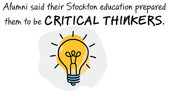 Alumni said their Stockton education prepared them to be Critical Thinkers
