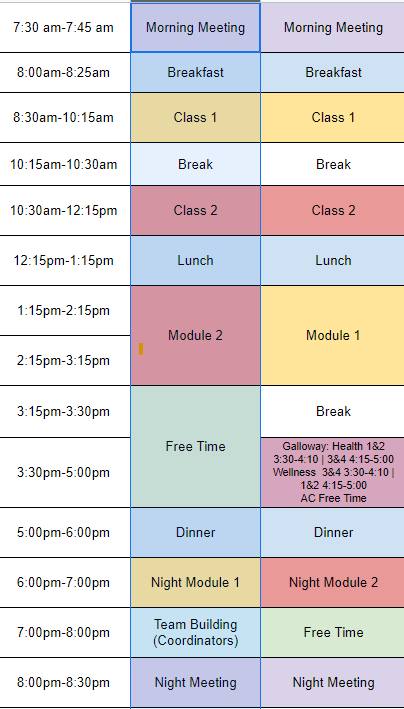 Schedule of Activities