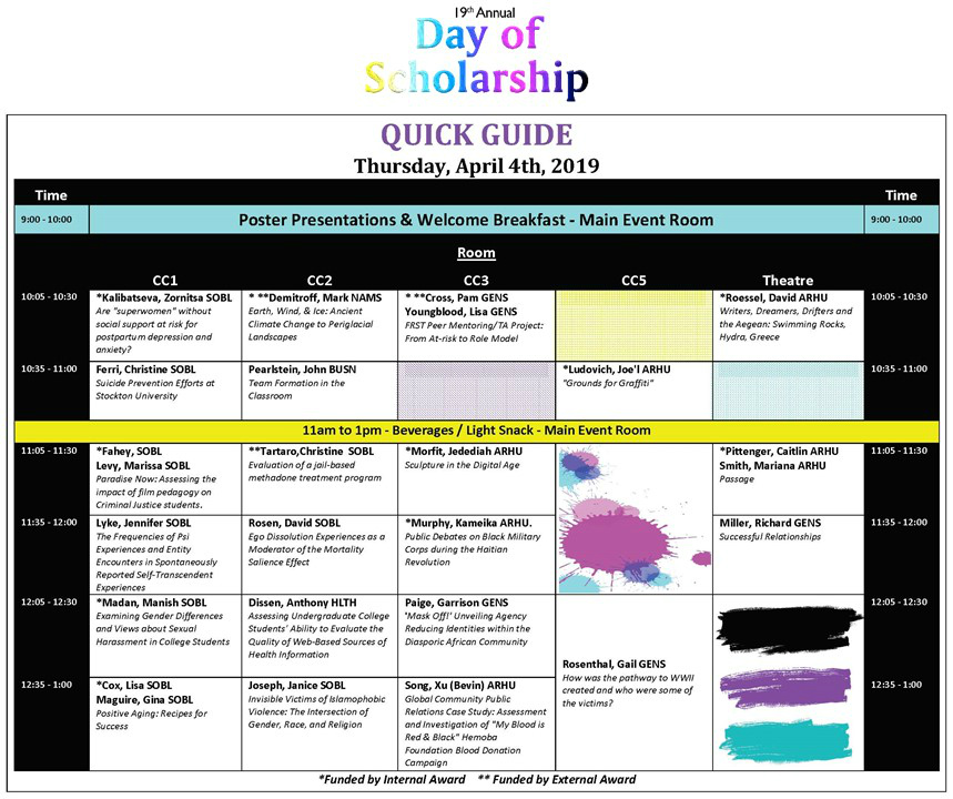 19th Annual Day of Scholarship Schedule
