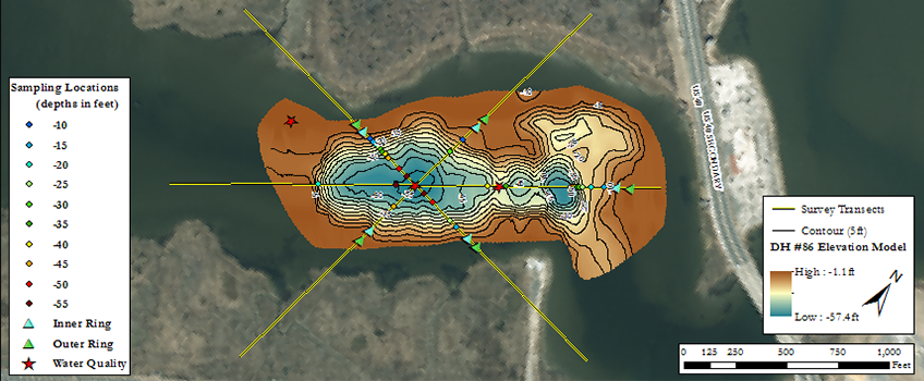 data dredging example