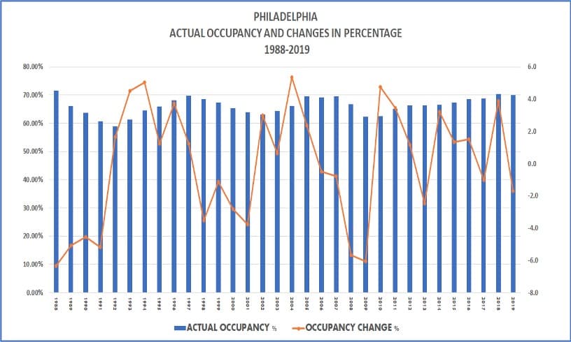 Lights On: Winter 2021 Market Competition Slides Photo 2 Lights On: Winter 2021 Market Competition Slides Photo 2