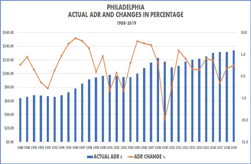 Lights On: Winter 2021 Market Competition Slides Photo 1 Lights On: Winter 2021 Market Competition Slides Photo 1