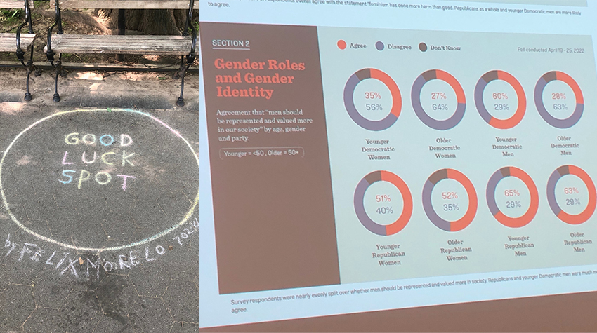 A good luck spot and a presentation on gender roles. 
Courtesy of Nathan Long. A good luck spot and a presentation on gender roles. 
Courtesy of Nathan Long.