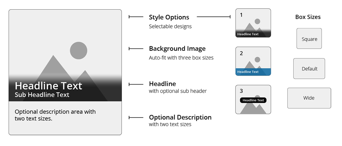 Compact Image Card Example