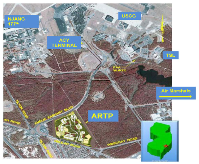 An aerial view of the NARTP campus layout.