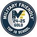 military friendly top 10 ranking