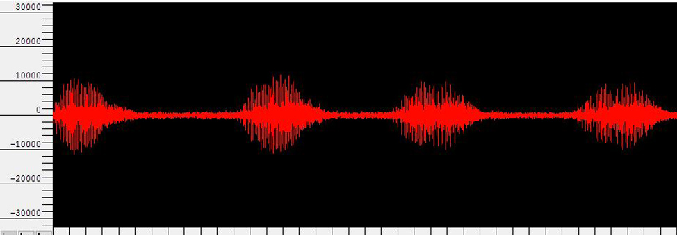 Image of American Bullfrog audio waveform