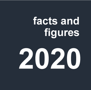 Fact and figures 2019 logo