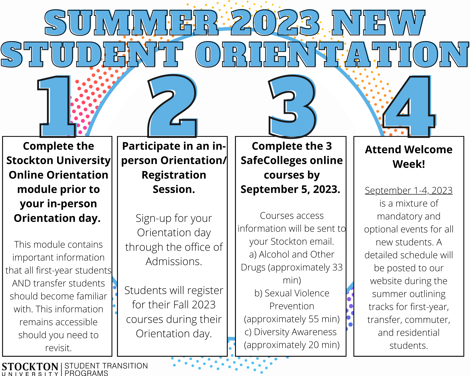 New Student Orientation 2023: 4 Steps to take before beginning your first semester at Stockton.