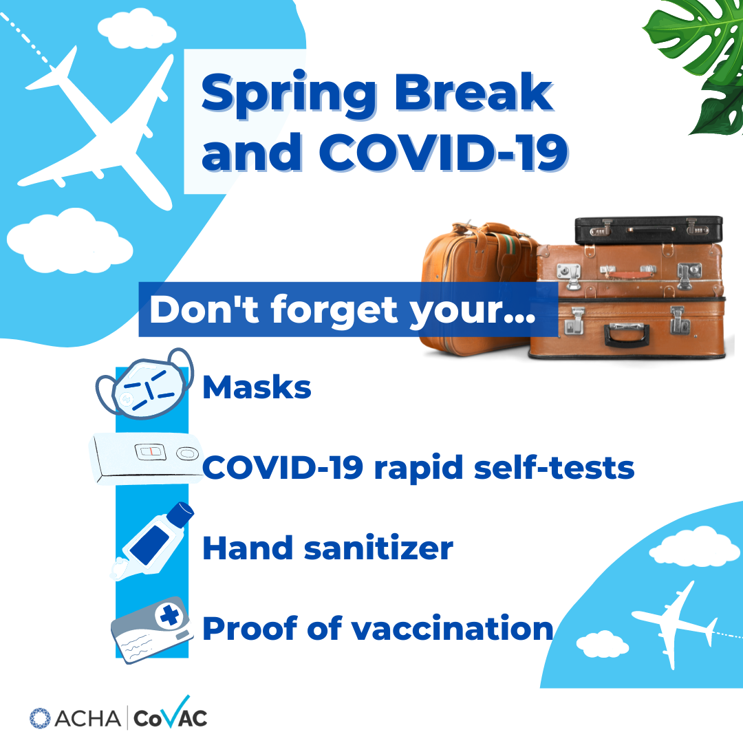 Image from ACHA/COVAC stating: Spring Break and COVID-19, Don't forget your... masks, COVID-19 rapid self-tests, hand sanitizer, Proof of vaccination